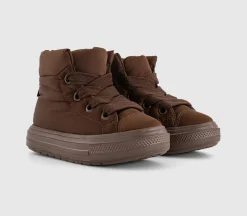 All Star Elements Boots