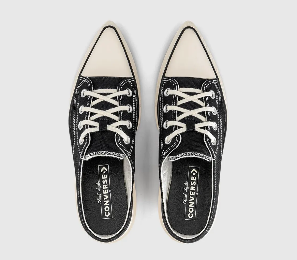 Chuck 70 De Luxe Heel Mules