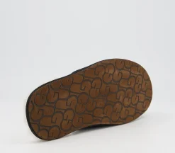 Scuff Men's Slippers