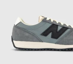 471 Trainers